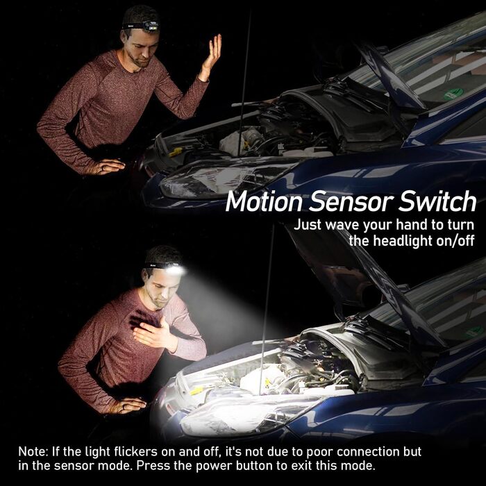 Світлодіодний акумуляторний налобний ліхтар Blukar, суперяскравий налобний ліхтар з 8 режимами освітлення, датчиком та червоним світлом, легкий водонепроникний міні-налобний ліхтар IPX5 для бігу, кемпінгу, риболовлі - 2 шт.