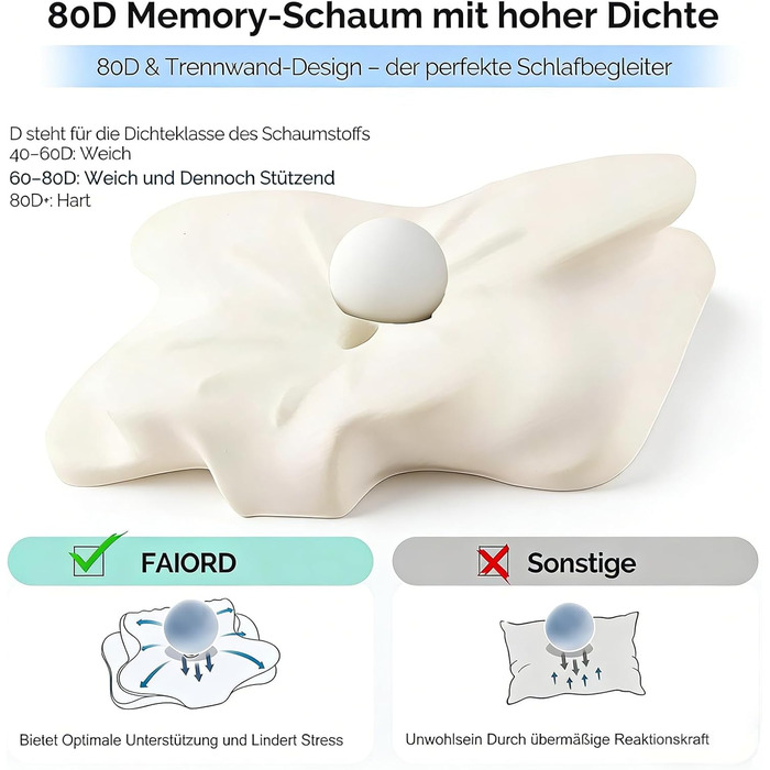 Подушка для шиї з піни з ефектом пам&39яті, знеболювальна охолоджувальна подушка з повільним відновленням, регульована ергономічна ортопедична подушка для сну на боці, спині та животі, сіра