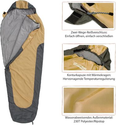Спальний мішок Where Tomorrow Mummy, гірчично-жовтий / сірий, 220x80 см
