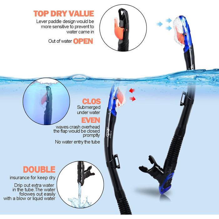 Набір для сухого підводного плавання, маска для підводного плавання Pano з 3 вікнами, окуляри для дайвінгу з захистом від запотівання та трубка, професійне спорядження для підводного плавання для дорослих, синій