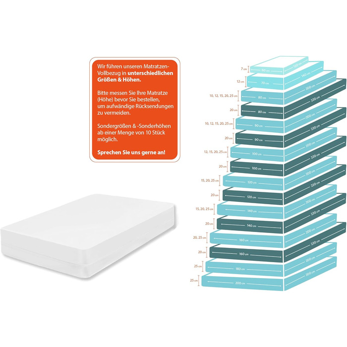 Наматрацник (90x200x20 см), що протирається, сумісний з дезінфікуючими засобами, наволочка, нетримання сечі, захисний чохол для матраца, догляд, нетримання сечі, захисна підкладка (90x200)