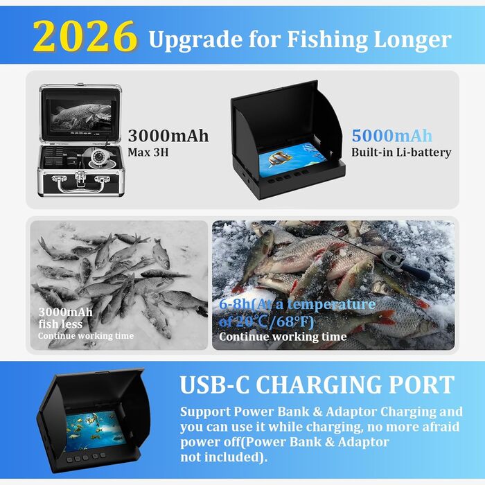 Підводна рибальська камера з ехолотом, 4,3-дюймовим IPS-дисплеєм та 20-метровим кабелем, водонепроникна, ширококутна нічна камера з кутом огляду 220 для морської, річкової та підлідної риболовлі