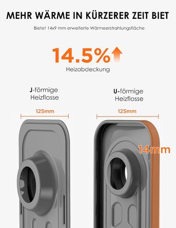 Масляний радіатор Midea NY2009-24UR, портативний електричний обігрівач з 9 ребрами, пультом дистанційного керування та сенсорним світлодіодним екраном, електричний радіатор з термостатом, 4 режими, захист від перегріву та перекидання, тиха робота, 2000 Вт