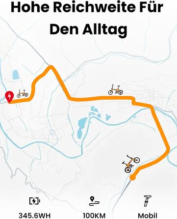 Складаний електровелосипед C10 20 дюймів, вага лише 18,6 кг, двигун 250 Вт, акумулятор 345,6 Втгод, електровелосипед із 7-швидкісною коробкою передач Shimano, запас ходу до 100 км, швидкість 25 км/год, РК-дисплей, ідеально підходить для поїздок на автофур