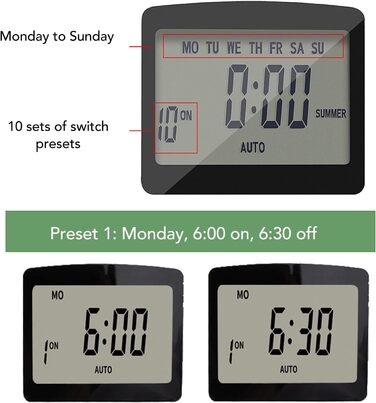 Інтелектуальна розетка електронного таймера, енергозберігаюча конструкція, розетка синхронізації живлення, вогнестійкість, режими зворотного відліку та вимкнення з інтелектуальною розеткою для