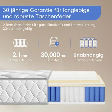 Матрац 90x200 7-зонний пружинний матрац Матрац з пружинами кишенькової форми, висота 22 см Ортопедичний матрац, середньої жорсткості (H3) Матрац, сертифікований Oeko-Tex (90x200 см)