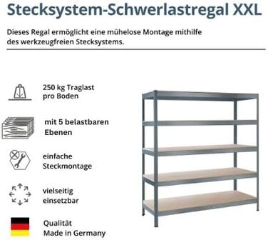 Стелаж SCHULTE Shelf World для важких умов експлуатації з 5 рівнями, 180x160x60 см (ВxШxГ), вантажопідйомність на рівень приблизно 250 кг, оцинкований, стелаж для зберігання, стелаж для підвалу, стелаж для майстерні, стелаж без ригелів