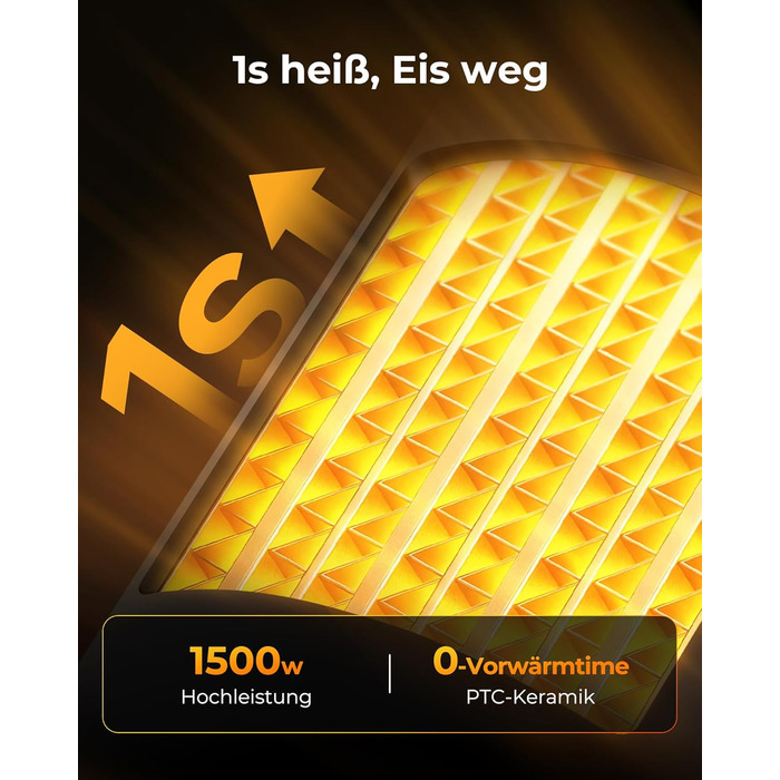 Енергозберігаючий вентилятор-обігрівач ПЕРЕМОЖЕЦЬ ТЕСТУ, 1500 Вт ECO вентилятор-обігрівач, тихий, 24-годинний таймер, невеликий вентилятор-обігрівач із захистом від перекидання та перегріву, чорний