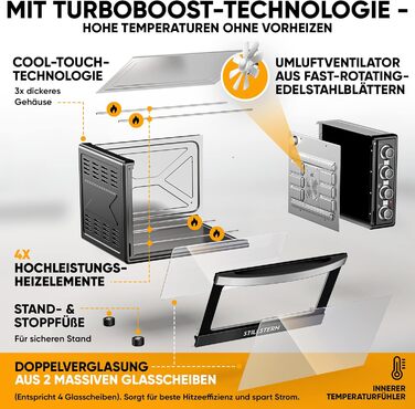 Міні-піч Stillstern з конвекцією (60 л) НОВИНКА CYCLONE PRO (антипригарне покриття), версія DE, вставка для фритюрниці, буклет з рецептами, вертел, міні-піч для піци на грилі потужністю 2200 Вт також для кемпінгу