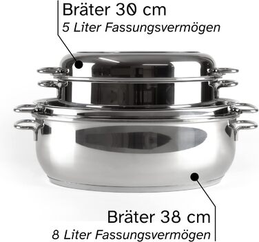 Каструлі Roaster Collection, всі типи варильних поверхонь індукційні, високоякісна нержавіюча сталь 18/10, кришка з терморегулятор