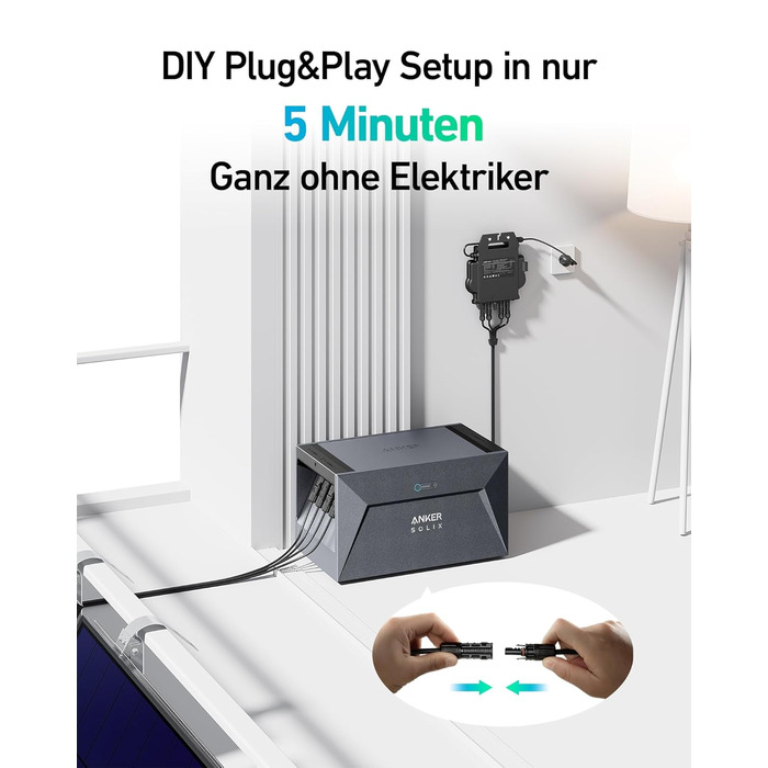 Балконна електростанція потужністю 800 Вт з накопичувачем, ємність акумулятора 1,6 кВтгод, IP65, 6000 циклів зарядки, акумулятор LFP, сумісна з 99 усіх балконних електростанцій, встановлення за 5 хвилин., 1600