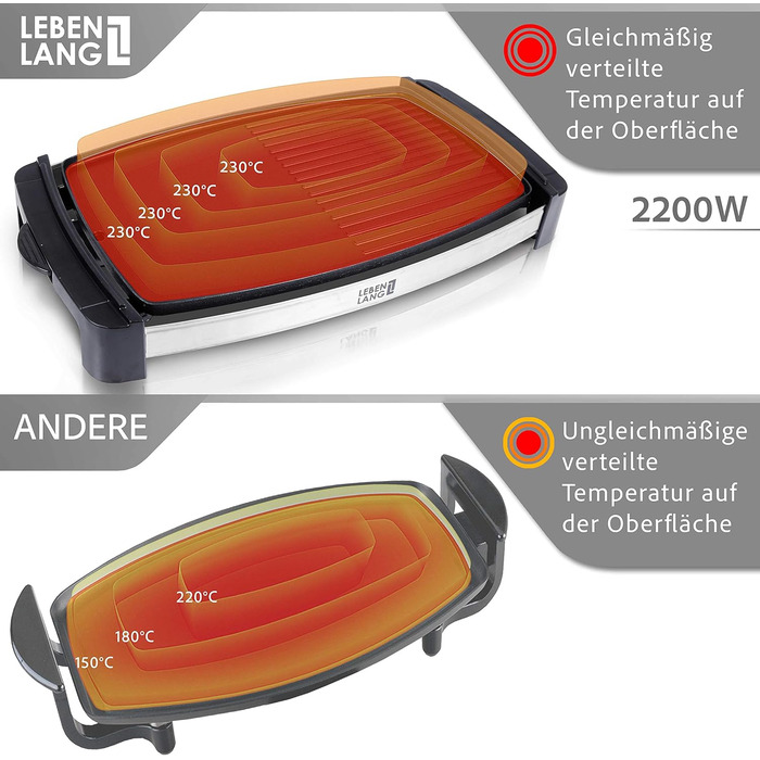 Електричний гриль Стіл Гриль електричний з TV & GS 2200 Вт Стіл для барбекю на 4 8 осіб-гриль XXL Teppanyaki у приміщенні Грилі тепаняки Настільний гриль Електричний гриль Плита електрична для балкона Інструкція