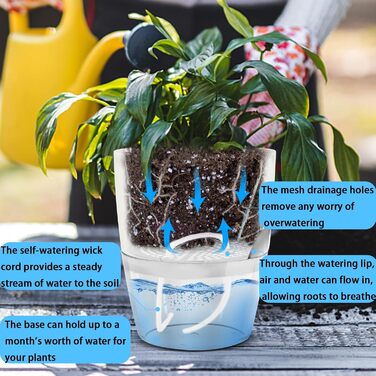 Пластикові квіткові горщики, 6 шт. , 22,3 см/15,3 см/10,5 см/8,2 см, горщики для трав із самополивом та резервуаром для води, сучасні горщики для кімнатних рослин, квітів та трав - Білі, комплект із 6 предметів