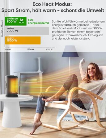 НОВИЙ Енергозберігаючий електричний вентилятор-обігрівач ПЕРЕМОЖЕЦЬ ТЕСТУ, керамічний електричний вентилятор-обігрівач потужністю 1500 Вт з термостатом, захистом від перегріву, перекидання та захисту від дітей, 12-годинним таймером, обігрівачем, включаючи