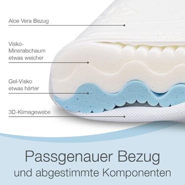 Подушка для шиї ELONEO, регульована жорсткість, регулювання висоти в 4 напрямках, тканина-спейсер 3D, подушка з піни з ефектом пам&39яті, включаючи клімат-чохол з алое вера, 60 x 35 см, в&39язкопружна піна
