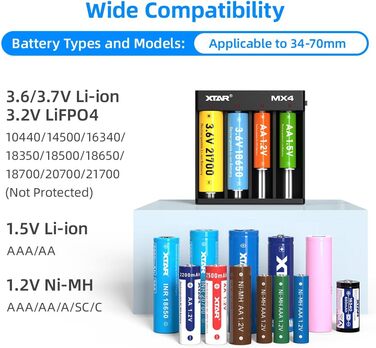 Універсальний зарядний пристрій XTAR MX4 для акумуляторів типу AA/AAA - Розумний зарядний пристрій для літій-іонних акумуляторів 1,5 В, літій-іонних акумуляторів 3,7 В, літій-полімерних акумуляторів 3,2 В та нікель-металгідридних акумуляторів 1,2 В з авто