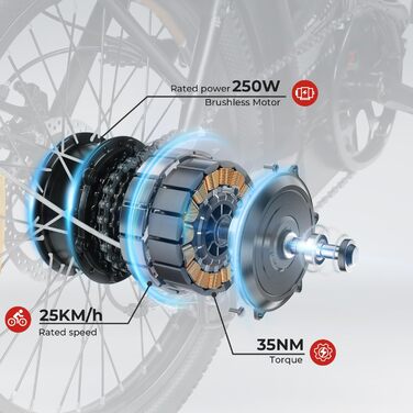 Електричний велосипед CY20 Fat Tire 20 дюймів 36V / 13Ah темно-синій