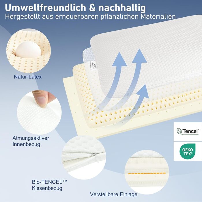 Плоска подушка з натурального латексу, ультратонка подушка для тих, хто спить на животі, тонка латексна подушка допомагає зняти тиск, ідеальна упаковка (розмір Queen (72407 см))