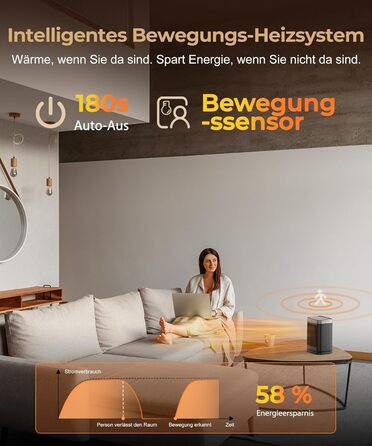 Енергозберігаючий електричний вентилятор-обігрівач з дистанційним керуванням, 2000 Вт, компактний, керамічний нагрівач PTC, тихий з 12-годинним таймером, 3 режими, захист від перегріву та перекидання, електричний обігрівач для спалень