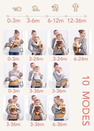 Ергономічне сидіння на стегнах Rufun Carrier для новонароджених спереду та ззаду