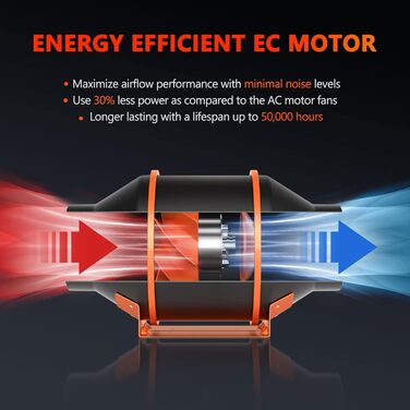 Повний набір коробки для вирощування Spider Farmer G3000 Світлодіодна лампа для рослин із повним спектром освітлення для вирощування з можливістю затемнення Набір намету для вирощування в комплекті Намет для вирощування 90x90x180 см із вбудованим канальни