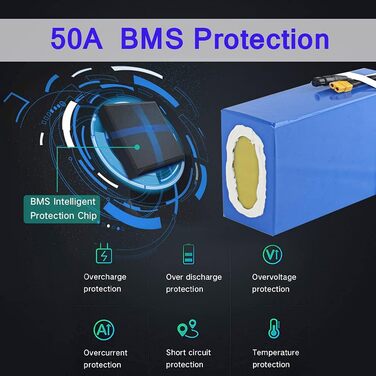 Акумуляторів hxrfoak для електровелосипедів та електросамокатів 36 V, 48 V, 52 V, 60 V, 72 V