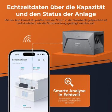 Балконна електростанція Solarway потужністю 890 Вт з накопичувачем 800 Вт, у комплекті з розеткою - Найновіший інвертор 800 Вт - 1,6 кВтгод. Двосторонні сонячні панелі Anker SOLIX 1-445 Вт, Envertech та Anker.