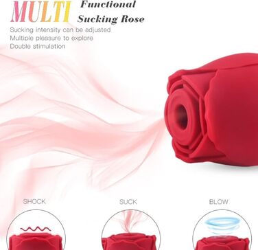 Кліторальний вакуумний вібратор SANLAIHGJY, 7 режимів всмоктування, водостійкий, перезаряджуваний