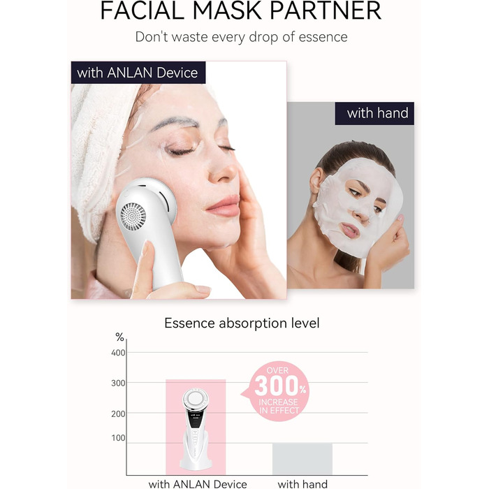 Масажер для обличчя, ANLAN 5в1 масажер для обличчя проти зморшок світлодіодний масажер світлотерапії масажер для обличчя тепло прохолодна вібрація EMS пристрій для обличчя підтяжка обличчя проти зморшок антивіковий пристрій для очищення обличчя синій