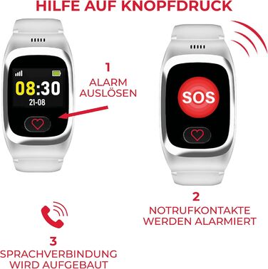 Годинник James B8 для екстрених випадків та безпеки для людей похилого віку GPS, виявлення падіння, кнопка SOS, монітор серцевого ритму, функції для здоров&39я, сімейний додаток, гучний будильник чорний/білий вкл. SIM-картку та 2 місяці безкоштовного тари