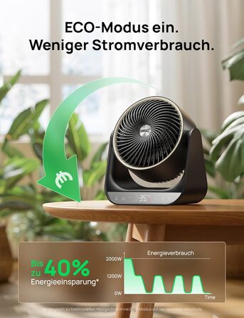 Кімнатний вентилятор-обігрівач Dreo, електричний обігрівач потужністю 2000 Вт з пультом дистанційного керування та термостатом, 7 режимів, захист від перегріву та перекидання, портативний обігрівач для всієї кімнати, чорний, обігрівач для всієї кімнати 71