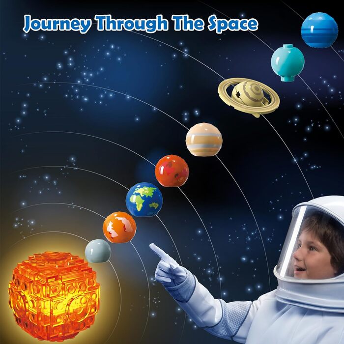Іграшка-конструктор Сонячної системи зі світлом обертовий набір для дослідження космосу з 8 планетами та підставкою для ракети, 775 деталей, подарунки для дітей, хлопчиків, дівчаток та дорослих від 6 років