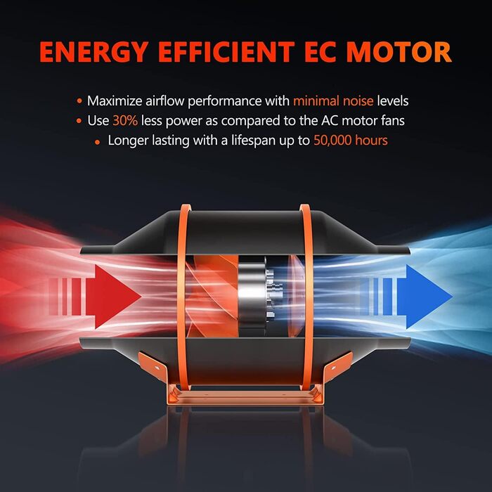 Повний набір LED Plant Lamp Full Spectrum Grow Lamp Samsung LM301H EVO LEDs Grow Tent Kit Complete 60x120x180cm Hydroponics 1680D Grow Tent Homebox Grow Tent, 2000 Grow Tent