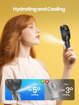 Портативний портативний вентилятор TOPK, акумуляторна батарея, розпилювач води, невеликий персональний ручний вентилятор для подорожей, домашнього офісу, кемпінгу на відкритому повітрі