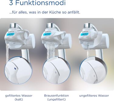 Фільтр для води BRITA для крана ON TAP Pro V-MF вкл. 1 фільтруючий картридж (600 л) - зменшує 99,99 бактерій, хлору, мікропластику та важких металів / цифровий РК-дисплей показує залишок ємності.