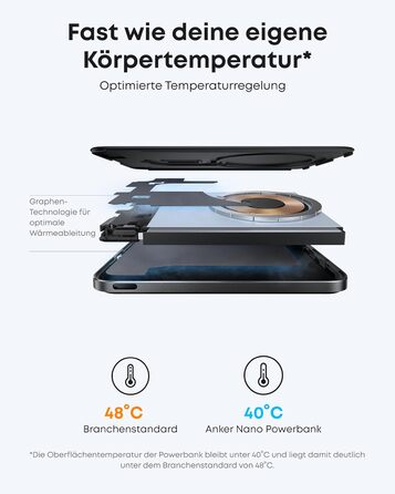 Зовнішній акумулятор Anker Nano, ультратонкий магнітний зовнішній акумулятор ємністю 5000 мАг, сертифікований Qi2, максимальна надшвидка зарядка 15 Вт, сумісний з MagSafe, портативний зарядний пристрій, ергономічний дизайн, для iPhone 17/16/15/14/13, чорн