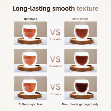 Дорожня кружка френч-прес Tidyard, портативна кавова дорожня кружка на 320 мл, кавоварка з нержавіючої сталі з подвійною ізоляцією для меленої кави та чайного листя на ходу Слонова кістка