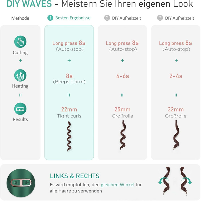 Автоматична плойка, автоматична плойка Janelove великі локони для довгого волосся, негативний іонний бігуді з 4 температурами 25 м