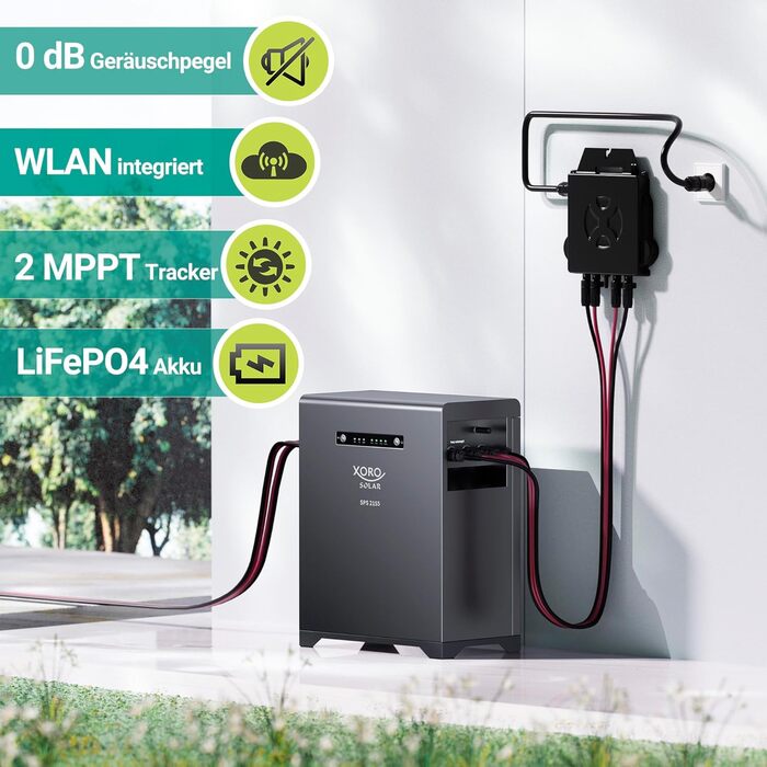 Сонячна система накопичення енергії SPS 2155 - балконна електростанція з LiFePO4 акумулятором ємністю 2 кВтгод, подвійним MPPT (2x800 Вт) входом, вихідною потужністю 800 Вт для використання в приміщенні та на вулиці, IP65, Plug & Play SPS2155