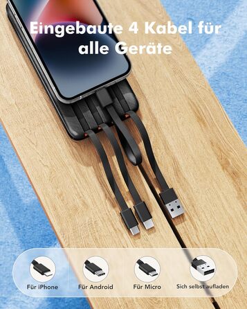 Зовнішній акумулятор Charmast Power Bank потужністю 22,5 Вт 20000 мАг з 4 кабелями та світлодіодним дисплеєм, USB C PD3.0 QC4.0, зовнішній акумулятор для мобільного телефону з 6 виходами, сумісний з iPhone 17 16 15 14 13 12 Pro Max Plus, планшетом Samsung