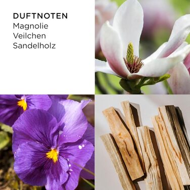 Парфум-спрей для жінок, елегантний та розкішний з квітковими нотами рожевої магнолії, фіалки та бурштину, свіжий та легкий аромат 75 мл (1 упаковка) 75 мл, 5th Avenue, Eau de Parfum