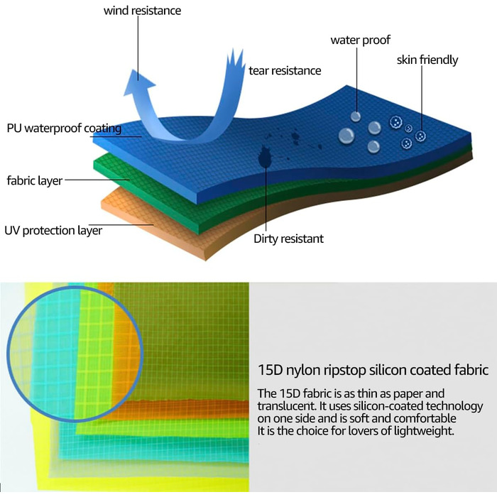 Ультралегкий намет 3/4 сезону Портативний туристичний намет для 1 особи 15D силіконове покриття Водонепроникний двошаровий намет без чохла для кемпінгу, скелелазіння, походів, сірий 3 сезони, 3F Lanshan1