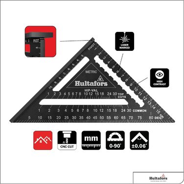 Трикутник для огорожі 5 в 1 180 мм I Hultafors I Столярний кутник з ЧПУ, фрезерований з алюмінію I Столярний кутник для розмітки, вимірювання та креслення I Вкл. таблицю перерахунку I 257010