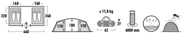Намет чотиримісний High Peak Tauris 4 Dark Grey/Green (11560)