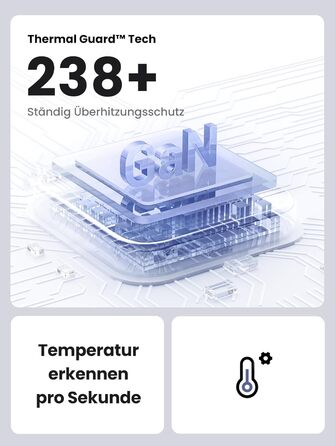 Сумісний з iPhone 16 Pro Max, 16 Plus, 16, 15 Pro, 14, Galaxy S24 Ultra, S23, iPad, Tab A8, Pixel, HomePod (чорний), 30W USB C Pow