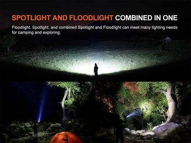 Кемпінговий сірий 5500 люмен, найпотужніший ліхтар з усіх коли-небудь створених. Fenix, 50R