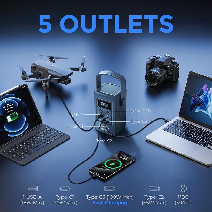 Портативний зовнішній акумулятор SolarPlay Q100, портативний блок живлення 2500 мАг, 92,5 Втгод, 3USB-C та 1USB-A, сонячний вхід 50 Вт, зовнішній акумулятор для ноутбука, кемпінгу