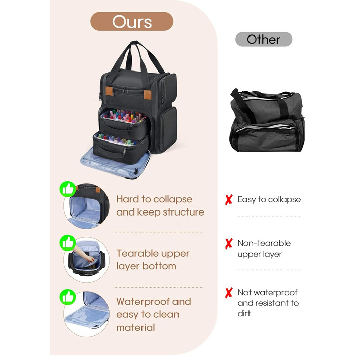 Сумка для зберігання лаку для нігтів Deciniee Велика сумка-органайзер для 84 пляшечок лаку для нігтів та лампи для нігтів - Двошаровий футляр для дизайну нігтів для жінок та дівчат