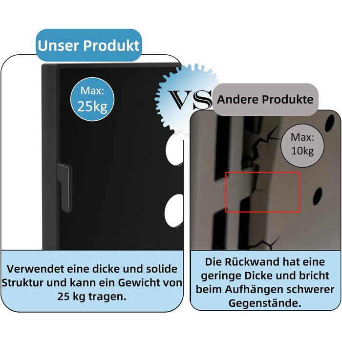 Набір металевих перфорованих дощок 30 гачків, розміри 215,9 x 91,4 x 33 см, вантажопідйомність до 150 кг Органайзер для інструментів Hooks Garage, контейнери для зберігання та панель для інструментів, ефективний чорний, 2 шт.