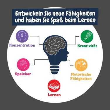 Набір роботів із 126 деталей створіть власного робота за допомогою цього набору електроніки, навчальної гри та конструктора для ді